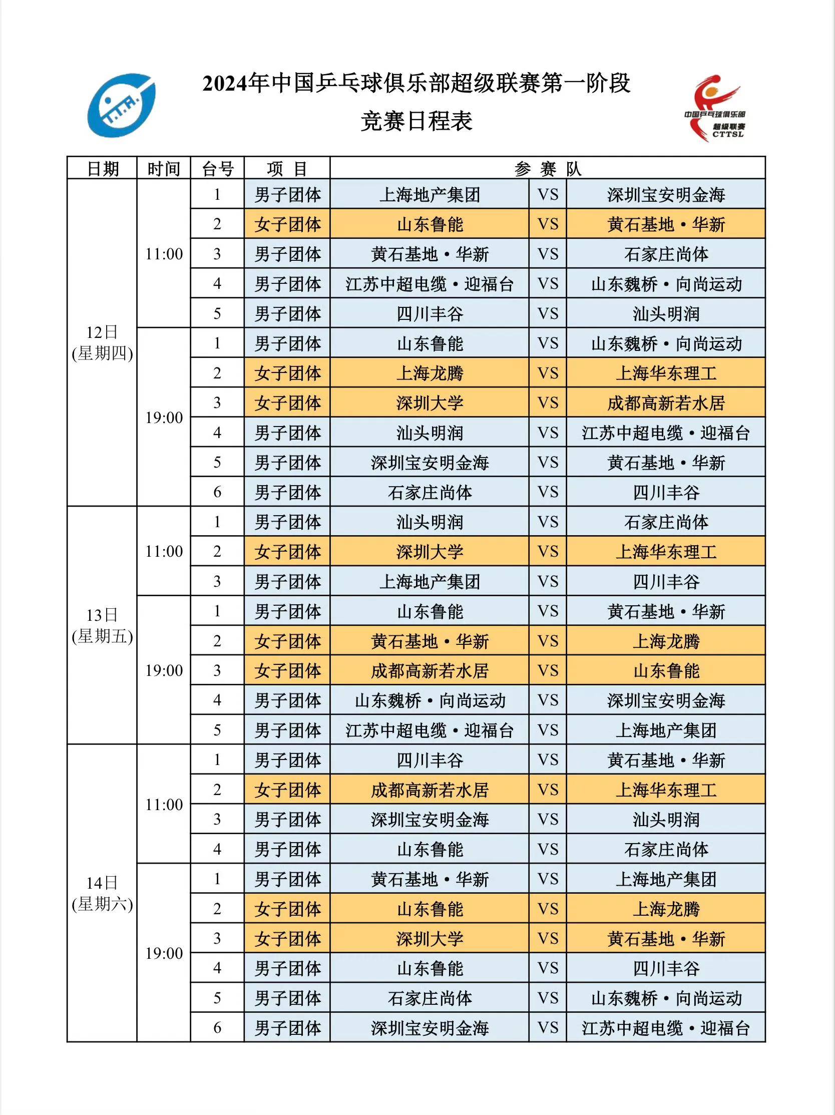 详细阅读:世预变中国队赛程时间表(世预赛中国最新赛程时间表) 世预变中国队赛程时间表(世预赛中国最新赛程时间表)